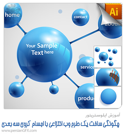 آموزش ایلوستریتور - چگونه یک طرح وب انتزاعی با اجسام کروی سه بعدی در ایلوستریتور ایجاد کنیم؟