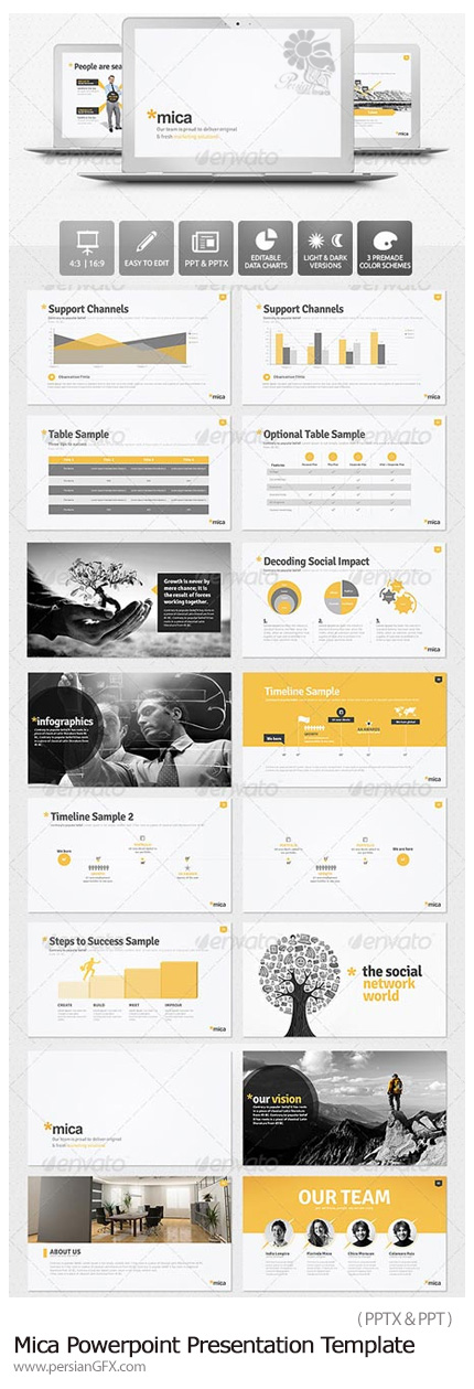  دانلود مجموعه قالب های آماده دیجیتالی پاورپوینت از گرافیک ریور - Graphicriver Mica Powerpoint Presentation Template