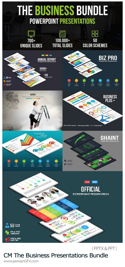 دانلود مجموعه قالب آماده تجاری پاورپوینت - CM The Business Presentations Bundle