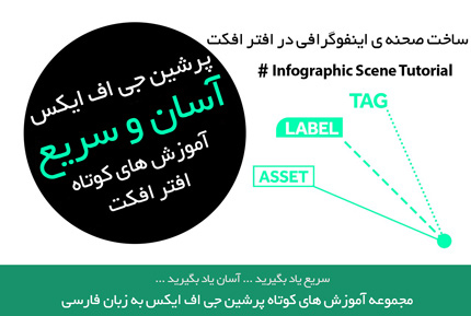 آموزش های کوتاه افتر افکت  - ساخت یک صحنه ی اینفوگرافی در افتر افکت - Infographic In After Effects - به زبان فارسی