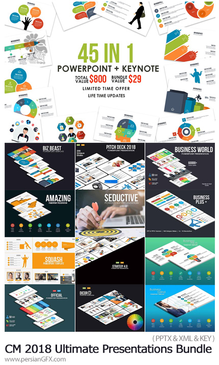 دانلود مجموعه قالب های آماده تجاری پاورپوینت - CreativeMarket 2018 Ultimate Presentations Bundle