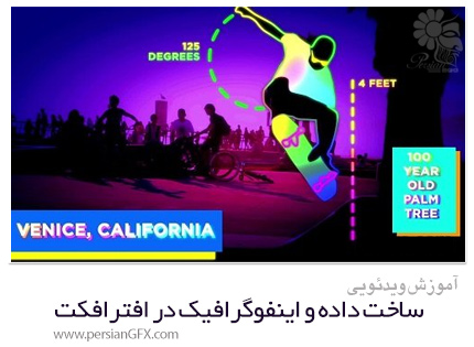 دانلود آموزش ساخت داده و اینفوگرافیک در افترافکت - Skillshare Creating Data And Infographics In After Effects
