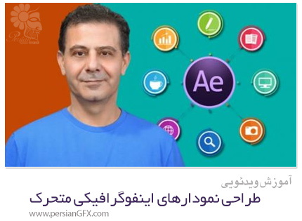 دانلود آموزش طراحی نمودارهای اینفوگرافیکی متحرک در افترافکت سی سی - Udemy After Effects CC Expressions: Animated Infographics Design