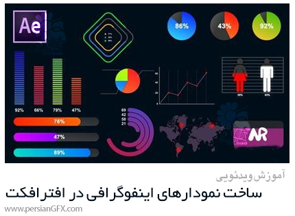 دانلود آموزش ساخت نمودارهای اینفوگرافی و تجسم سازی داده در افترافکت - Infographics And Data Visualization