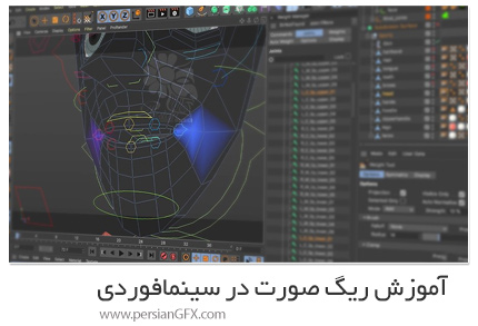 دانلود آموزش ریگ صورت در سینمافوردی - Face Rig Tutorial