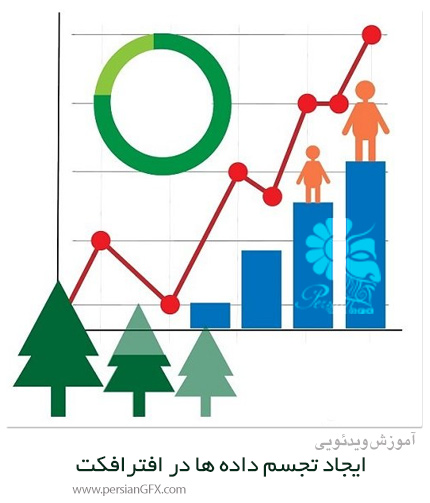 دانلود آموزش ایجاد انیمیشن اینفوگرافیک و تجسم داده ها در افترافکت - Data Visualization With After Effects