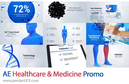 دانلود پروژه افترافکت پرومو بهداشتی و پزشکی + آموزش - Healthcare & Medicine Promo
