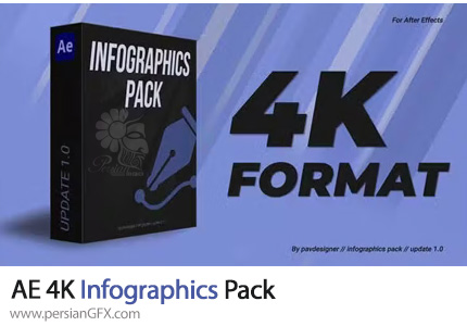 دانلود پروژه افترافکت پک المان های اینفوگرافی برای ساخت موشن گرافیک + آموزش - Infographics Pack