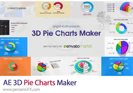 دانلود کیت ساخت نمودارهای دایره ای سه بعدی در افترافکت - 3D Pie Charts Maker