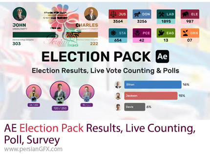 دانلود پروژه افترافکت المان های انتخاباتی شامل نتایج، شمارش زنده و نظرسنجی + آموزش - Election Pack Results, Live Counting, Poll, Survey
