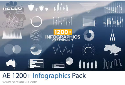 دانلود پروژه افترافکت بیش از 1200 المان اینفوگرافی + آموزش - Infographics Pack
