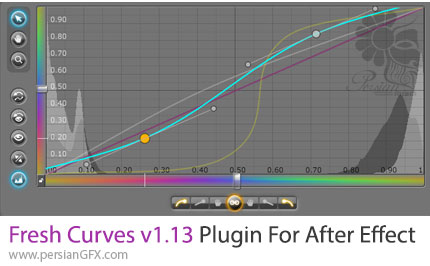 دانلود پلاگین Fresh Curves v1.13 برای تنظیمات نور و رنگ در افترافکت