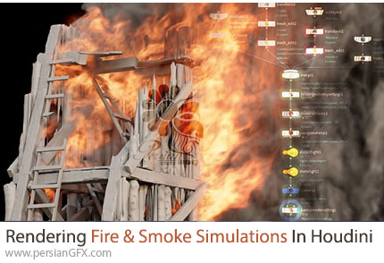 آموزش رندرینگ شبیهسازی آتش و دود در هودینی - Rendering Fire And Smoke Simulations In Houdini