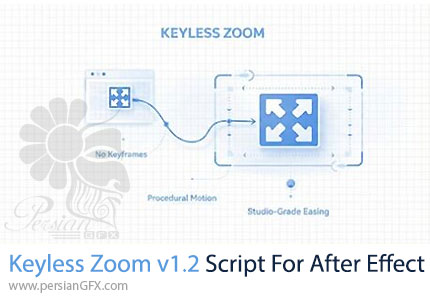 دانلود اسکریپت Keyless Zoom v1.2 برای زوم کردن در پروژه های موشن گرافیک افترافکت