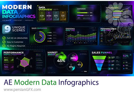 دانلود پروژه افترافکت اینفوگرافیک دادههای مدرن + آموزش - Modern Data Infographics