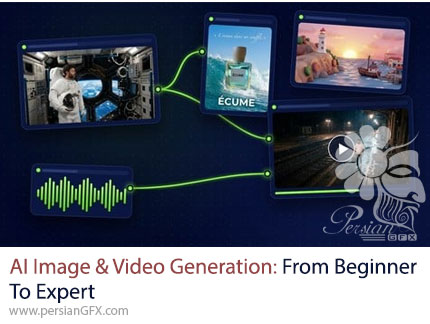آموزش جامع تولید تصویر و ویدئو با هوش مصنوعی از مبتدی تا حرفه‌ای - AI Image & Video Generation: From Beginner To Expert